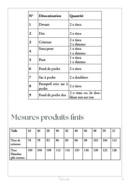 ALESSANDRO — Patron PDF Pantalon à plis Homme | Vévette