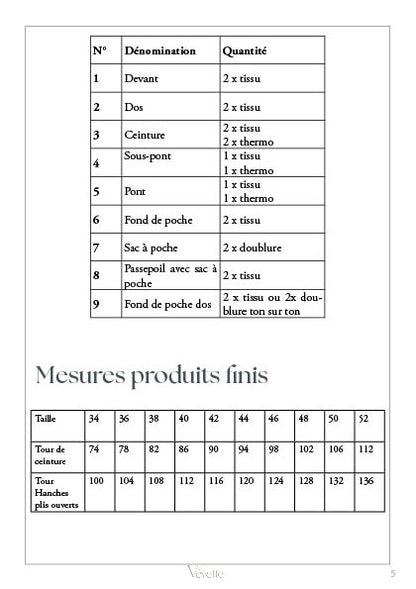 ALESSANDRO — Patron PDF Pantalon à plis Homme | Vévette
